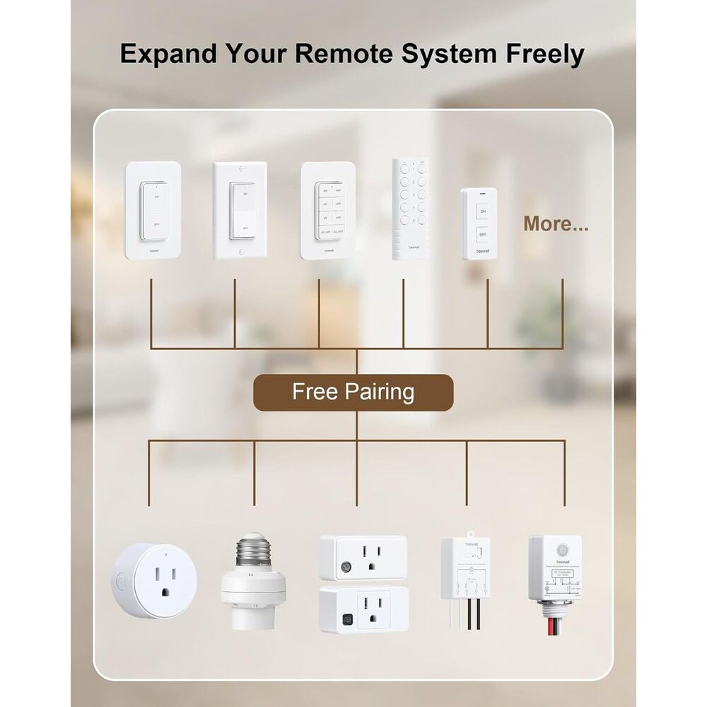 Mini Round Remote Control Outlet Plug 200FT Range Preprogrammed Smart Home - Picture 5 of 6